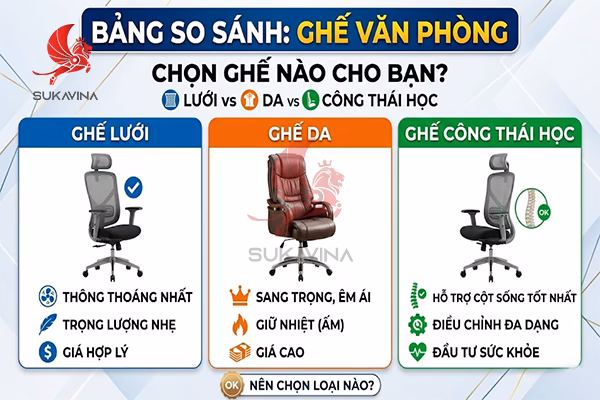 Ghế ngồi không đau lưng 