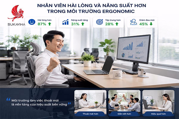 Ergonomic Là Gì? Ứng Dụng Trong Nội Thất Văn Phòng Hiện Đại