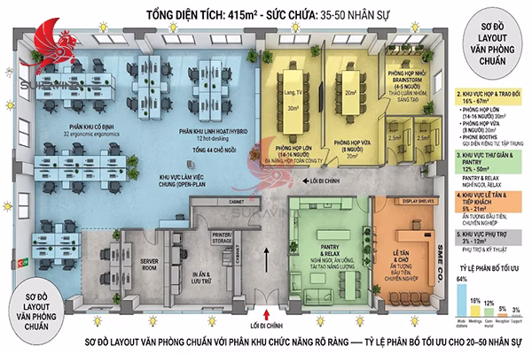 sơ đồ layout văn phòng mới phân khu chức năng tối ưu cho doanh nghiệp vừa và nhỏ